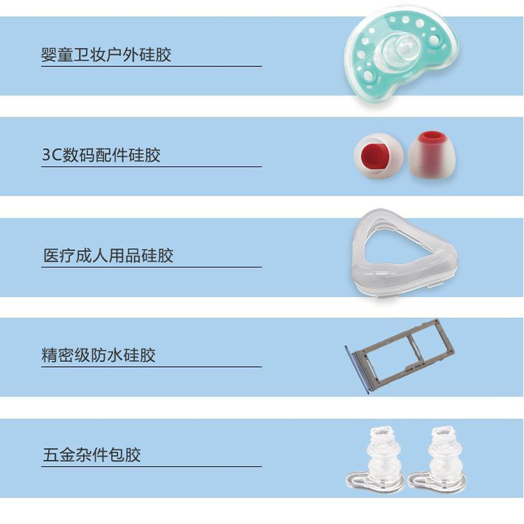 立式硅膠注塑機應用領(lǐng)域