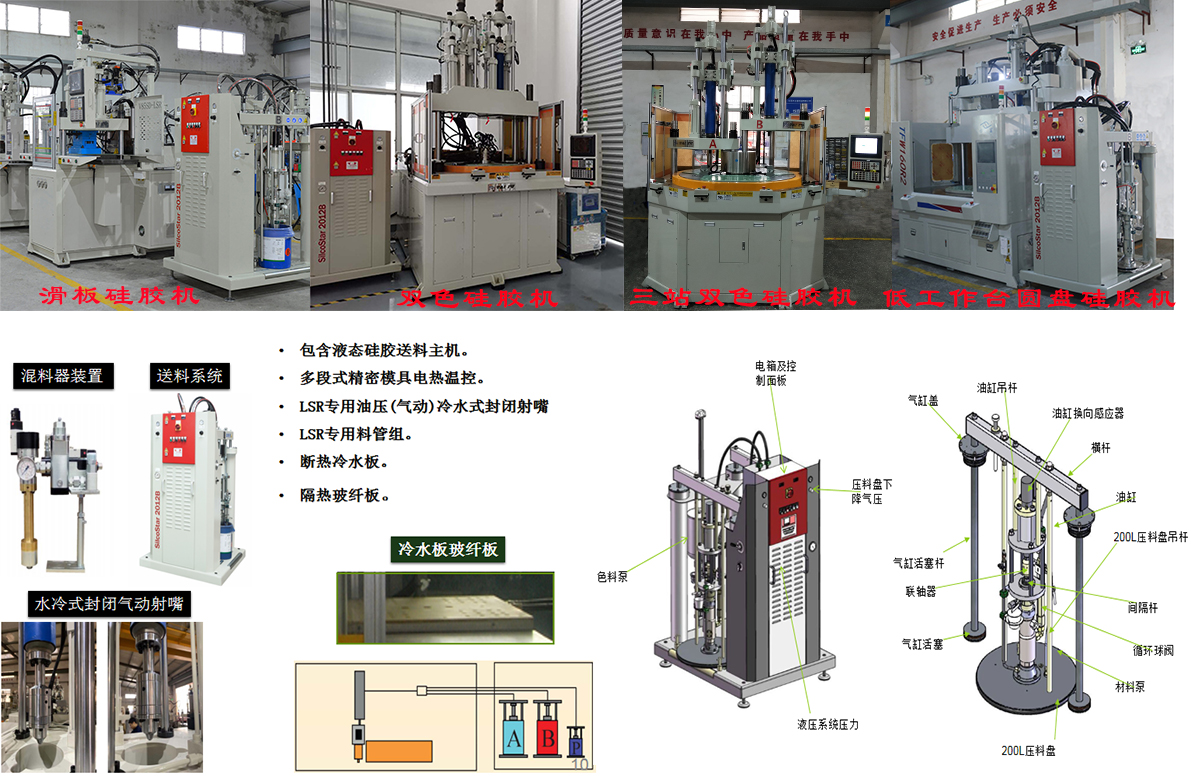 液態(tài)硅膠立式注塑機(jī) 液態(tài)硅膠立式注塑機(jī)